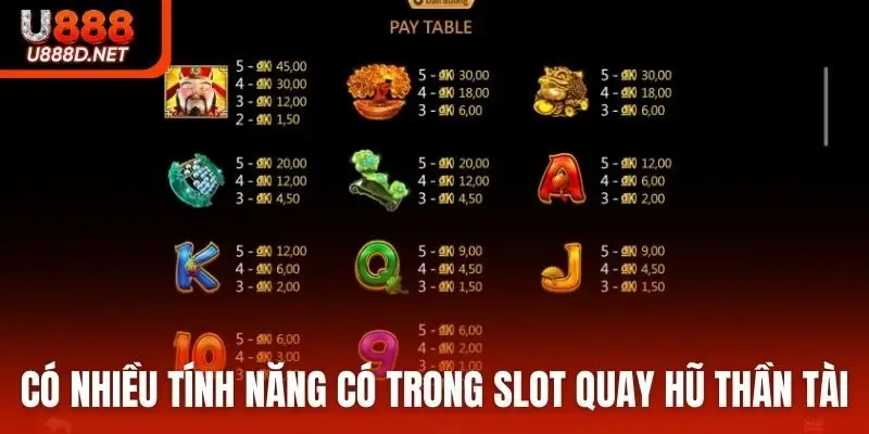 Có nhiều tính năng cơ bản có trong slot quay hũ Thần Tài