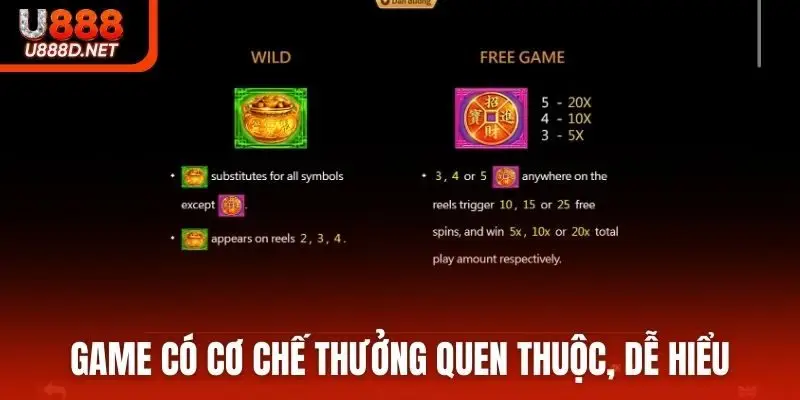 Game có cơ chế thưởng quen thuộc, dễ hiểu cho người mới