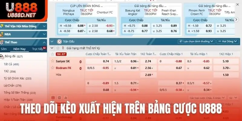 Theo dõi kèo xuất hiện trên bảng cược U888